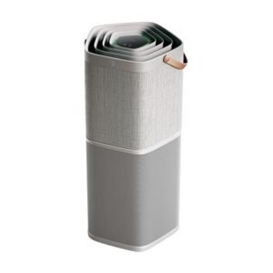 เครื่องฟอกอากาศ ELECTROLUX PA91-406GY 60ตารางเมตร