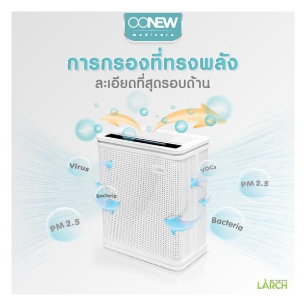 ค.ฟอกอากาศ OONEW AIR-800 - Image 2