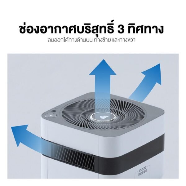 เครื่องฟอกอากาศ AIRDOG X3 Pro สีขาว (20-30 ตร.ม.) - Image 7